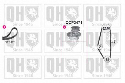 QUINTON HAZELL qbpk9029 -  Водяной насос + комплект зубчатого ремня